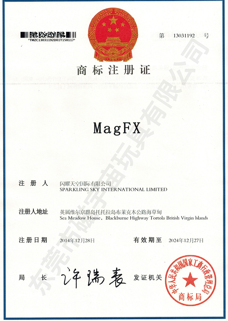 Brand certificate