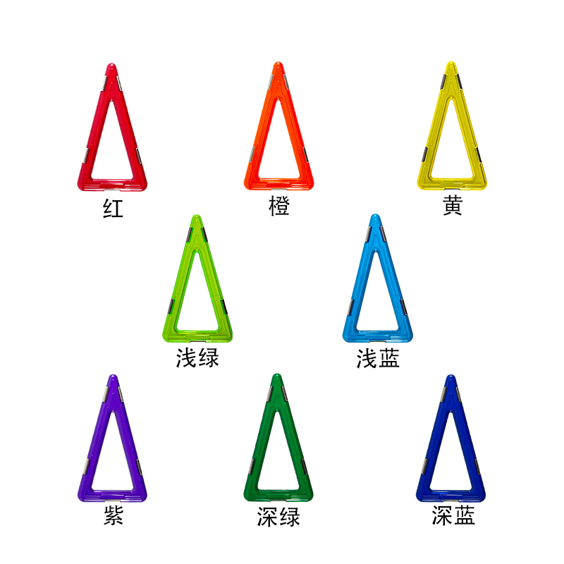 Isosceles triangular magnetic sheet