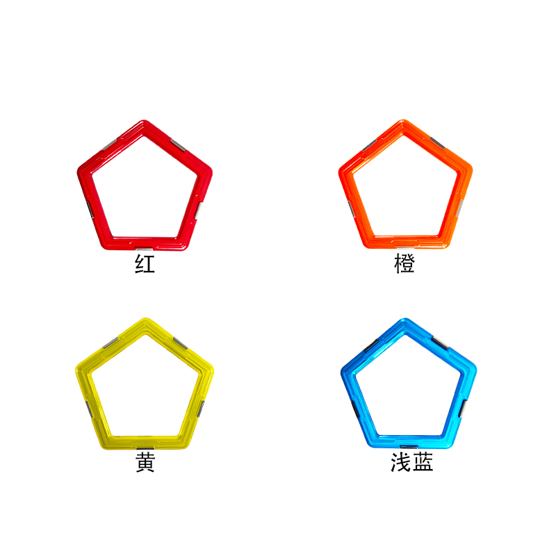 Regular pentagonal magnetic plate